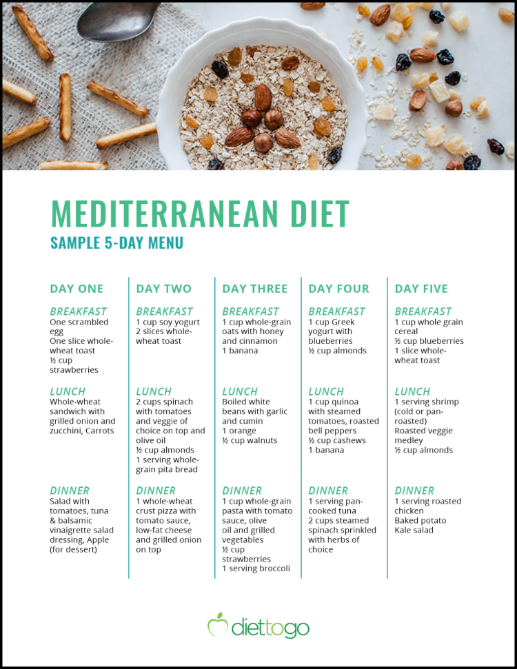 Mediterranean Menu